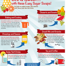 Life_is_Sweet_Infographic