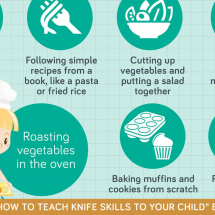 image-9263168-68d80869516a41230f98afc92aaa1c5a-tots-age-appropriate-kitchen-skills-for-your-child-infographic-6_3